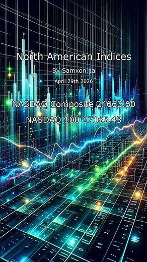 North American Indices Report by Samxon