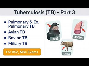 Types of Tuberculosis | Tuberculosis TB in Hindi | BSc/MSc Zoology