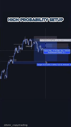 Re-Entry After the Shift 🔁📈