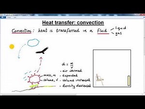 GCSE PHYSICS - HEAT - LESSON 6 - convection