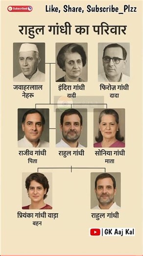 राहुल गांधी का पूरा परिवार 👨‍👩‍👧‍👦 #shorts #ytshorts #virel #rahulgandhi #family #modi