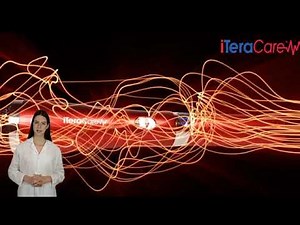 I Teracare | I teracare Device introduction | i Benefits |