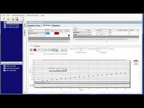 Fitting ITC Validation Kit Data