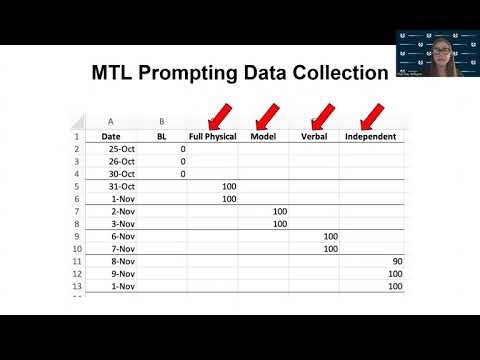 Week 3: Most-to-Least Prompting Data Collection
