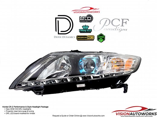 Honda CR-Z (2011-2016) Headlight Performance & Style Package