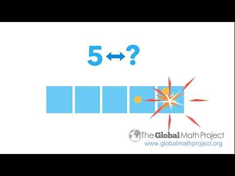 The Global Math Project: An Exploding Dots Puzzle