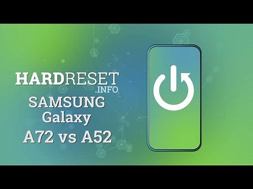 Samsung Galaxy A52 - 3DMark Benchmark | Sling Shot Extreme PERFORMANCE TEST