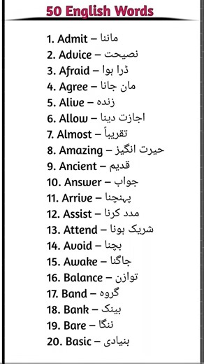 50 English Words/part1/ informative vedio