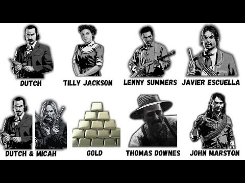 Every Plot Twist Explained in Red Dead 2