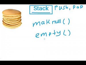 Array Implementation Of Stack C++