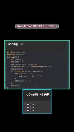 Read caption... Printing 2D vector in c++ #coding #coder #cpp