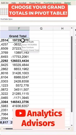 Mastering Grand Totals in Excel PivotTables #shorts
