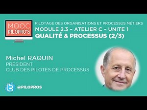 Qualité et approche processus - Norme ISO 9001 (2/3)