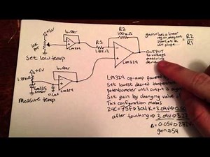 Precision Temperature Sensor LM335, LM324, ATMega8 AVR, and RS232/ USART / USB / Python