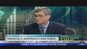 No Solution to Global Economic Problems