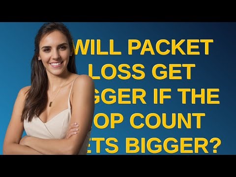 Networkengineering: Will packet loss get bigger if the hop count gets bigger?
