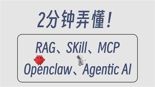 2分钟讲清楚RAG、SKill、MCP、Openclaw、Agenti AI等大模型名词