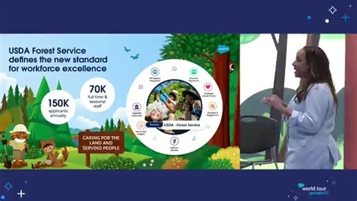 2.2K views | Learn how USDA Forest Service is streamlining hiring and onboarding operations by bringing teams and information together in a single platform: https://sforce.co/3xuLhql #SalesforceTour | Salesforce | Facebook
