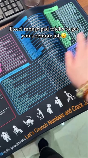 Master Excel with This Innovative Mouse Pad