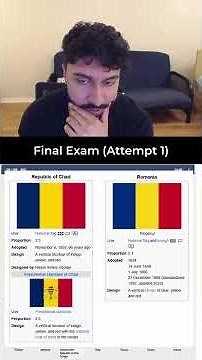 Learning Every Country Flag
