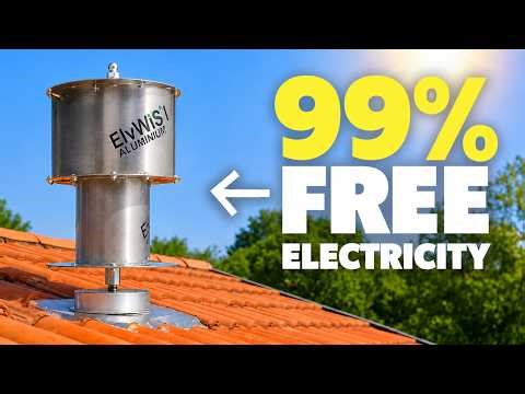 ElvWiS III: The Most Powerful Generator of 2026 – Redefining Energy Standards!
