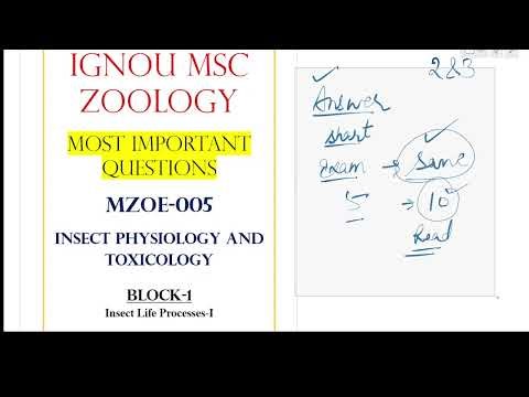 🔥MZOE-004✓MOST IMPORTANT Q/A BLOCK-1 and 4 IN ONE VIDEO🎯 #MZO#msc #ignouexams