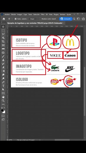 ¿Que es un logotipo? #logotipo #crealogo #logo #design