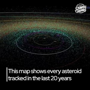Watch 20 Years of Asteroid Discoveries Unfold in Seconds! ☄ maps their positions over time, ending with a full snapshot of every known asteroid from 1999 to 2018. Each dot in this animation represents a known near-Earth objects (NEOs) – asteroids and comets that come close to our planet’s orbit – over a 20-year span, from 1999 to 2018. NASA’s NEO Observations Program has detected over 18,000 NEOs, with an average discovery rate of 40 per week! That’s more than 95% of all known near-Earth asteroi
