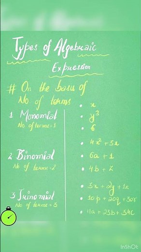 #Types of Algebraic Expression #Monomial #Binomial #Trinomial