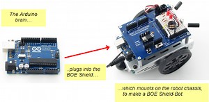 Parallax BOEBot book: Chapter 1. Your Shield-Bot’s Brain