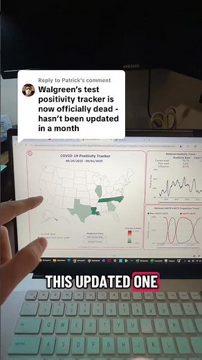 Walgreen’s Covid-19 Test Positivity Tracker Officially Dead Due to Sycamore Partners
