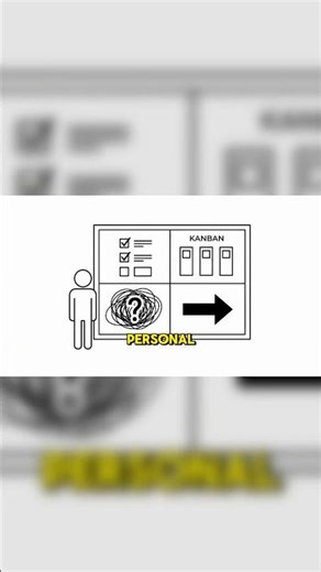 Hack your whiteboard with strategic color coding