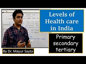 Levels of Health Care | Primary | Secondary | Tertiary | community Medicine | Dr. Mayur Sayta