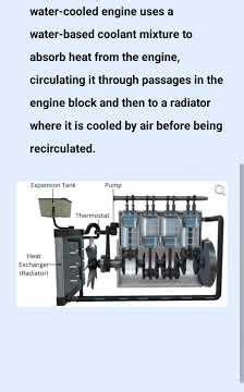 Classification Of IC Engines - Part 7 #icengines #types #mechanicalengineering #basics #tamil