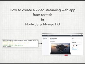 3. Like, dislike, comments and reply on videos - Video streaming web app in Node JS and Mongo DB