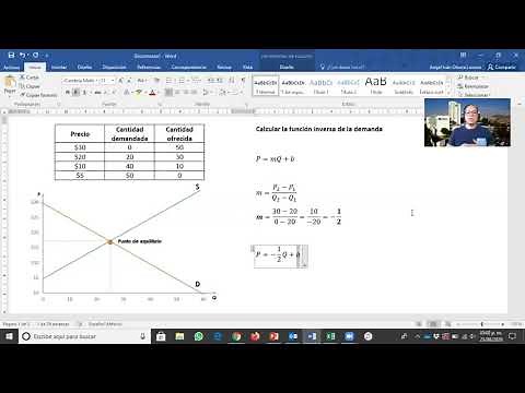 Calcula la función inversa de la demanda