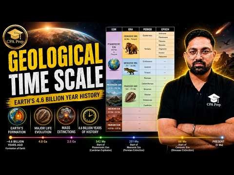 CSIR NET Ecology Geologic Time Scale | With PYQs Discussion | Dr. Ajit Rai