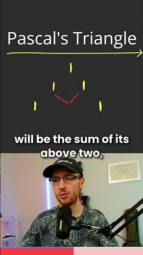 Pascal's Triangle - Leetcode 118