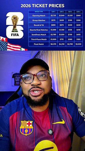 The World Cup ticket prices are not for the common man to attend #worldcup #messi #argentina #fifa