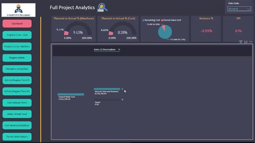 1.1K views · 30 reactions | 8 things I look for in any project...