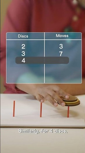 This math puzzle can't be solved in a lifetime 🤯