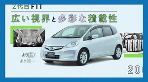 8.5K views · 2.5K reactions | FITがデビューして今年で20年。 FIT e:HEVの使いやすさの秘密は、燃料タンクを真ん中にした設計。 コンパクトカーなのに、広い空間が楽しめる。 #おかげさまで20年 | Honda 本田技研工業 | Facebook