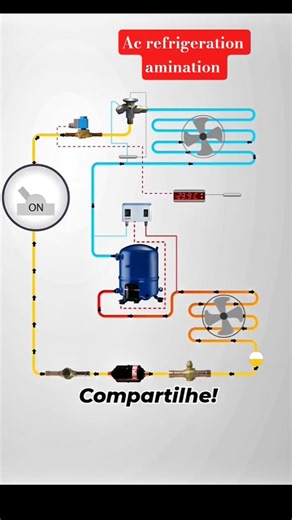 ac refrigeration amination#refrigeration #hvactips #AirConditioning#YouTubeShorts#ViralVideo.