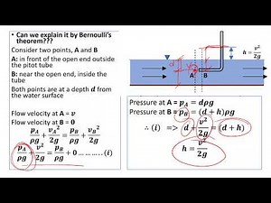 Fluid Dynamics: Application of Bernoulli's Equation