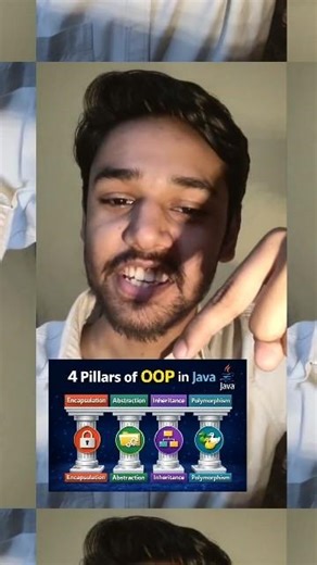 “From Zero to Hero in OOP 🚀 | Java 4 Pillars with Code & Visual Diagrams” @CodeWithHarry