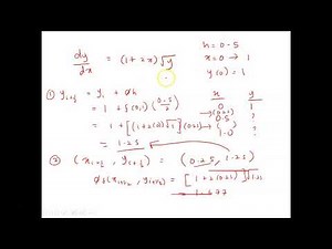 Midpoint Method - example