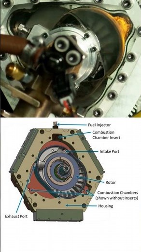 Liquid Piston Rotary Engine 📌 #newdesign #cad #cam #mechanical #automobile #mechanic #3dcad #engine