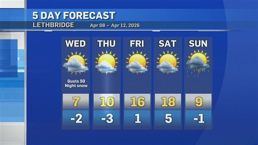 Spring weather headed to Lethbridge