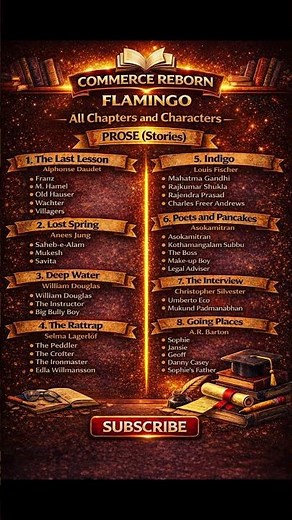 Class 12 Flamingo All Chapters & Characters in 10 Seconds | CBSE 2025-26 🔥