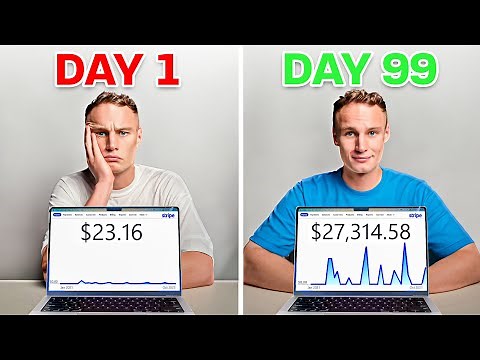 Best SMMA Sales Script Template 2025 (1200+ Clients Signed)